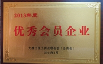 Z6尊龙凯时集团荣获区工商联优秀会员单企业